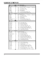 Preview for 12 page of Zenith IQC50H94 Technical Training Manual