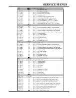 Preview for 13 page of Zenith IQC50H94 Technical Training Manual