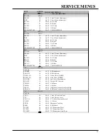 Preview for 15 page of Zenith IQC50H94 Technical Training Manual