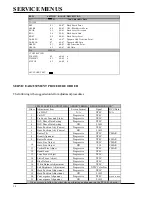 Preview for 16 page of Zenith IQC50H94 Technical Training Manual