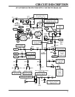 Предварительный просмотр 41 страницы Zenith IQC50H94 Technical Training Manual