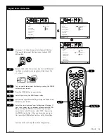 Предварительный просмотр 15 страницы Zenith IQC50H94W Operating Manual