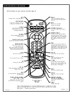 Предварительный просмотр 17 страницы Zenith IQC50H94W Operating Manual