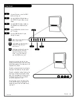 Предварительный просмотр 19 страницы Zenith IQC50H94W Operating Manual