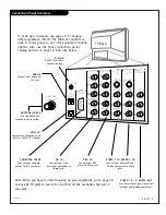 Preview for 7 page of Zenith IQD27D53T Operating Manual