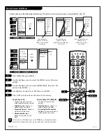 Preview for 42 page of Zenith IQD27D53T Operating Manual