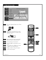 Preview for 18 page of Zenith IQD61W20 Operating Manual