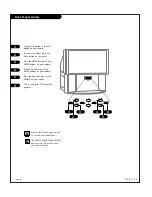 Preview for 25 page of Zenith IQD61W20 Operating Manual