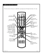 Preview for 34 page of Zenith IQD61W20 Operating Manual