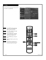 Preview for 49 page of Zenith IQD61W20 Operating Manual