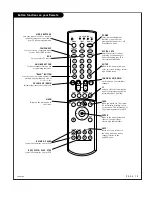 Preview for 19 page of Zenith IQD61W35 Operating Manual