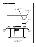 Предварительный просмотр 20 страницы Zenith IQD61W35 Operating Manual