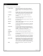 Предварительный просмотр 55 страницы Zenith IQD61W35 Operating Manual