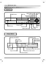 Preview for 8 page of Zenith IQDVC2350 Operating Manual