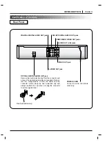 Preview for 9 page of Zenith IQDVC2350 Operating Manual