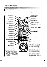 Preview for 10 page of Zenith IQDVC2350 Operating Manual