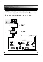 Preview for 16 page of Zenith IQDVC2350 Operating Manual