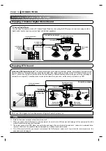 Preview for 18 page of Zenith IQDVC2350 Operating Manual