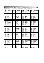 Preview for 43 page of Zenith IQDVC2350 Operating Manual