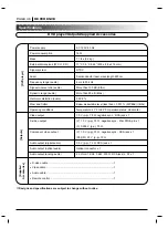 Preview for 46 page of Zenith IQDVC2350 Operating Manual