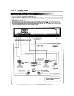 Preview for 16 page of Zenith IQDVD2300 Operating Manual