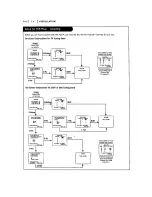 Preview for 15 page of Zenith IQVB423 Operating Manual & Warranty