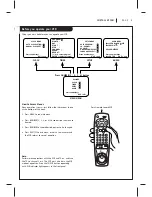 Preview for 9 page of Zenith IQVC422 Operating Manual