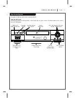 Preview for 13 page of Zenith IQVC422 Operating Manual