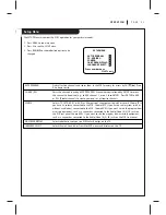 Preview for 21 page of Zenith IQVC422 Operating Manual