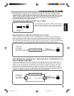 Preview for 47 page of Zenith J3W41321A Operating Manual