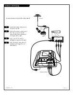 Preview for 12 page of Zenith L10V34H Installation And Setup Manual