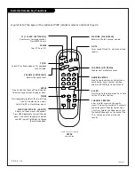 Preview for 18 page of Zenith L10V34H Installation And Setup Manual