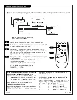 Preview for 29 page of Zenith L10V34H Installation And Setup Manual