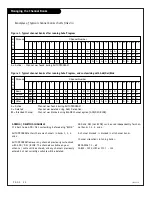 Preview for 32 page of Zenith L10V34H Installation And Setup Manual