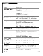 Preview for 46 page of Zenith L10V34H Installation And Setup Manual