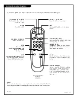 Preview for 47 page of Zenith L10V34H Installation And Setup Manual