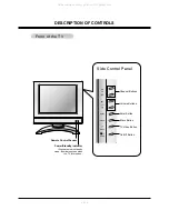 Preview for 5 page of Zenith L13V36 Service Manual