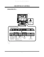 Preview for 6 page of Zenith L13V36 Service Manual