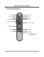 Preview for 7 page of Zenith L13V36 Service Manual