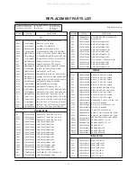 Preview for 12 page of Zenith L13V36 Service Manual