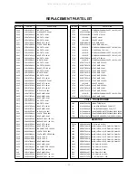 Preview for 13 page of Zenith L13V36 Service Manual