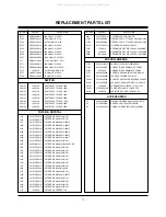 Preview for 14 page of Zenith L13V36 Service Manual