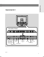 Preview for 7 page of Zenith L15V24S Installation, Setup & Operating Manual