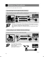 Preview for 12 page of Zenith L15V24S Installation, Setup & Operating Manual