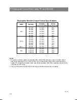 Preview for 16 page of Zenith L15V24S Installation, Setup & Operating Manual