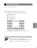 Preview for 27 page of Zenith L15V24S Installation, Setup & Operating Manual