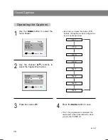 Preview for 38 page of Zenith L15V24S Installation, Setup & Operating Manual