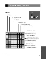 Preview for 51 page of Zenith L15V24S Installation, Setup & Operating Manual