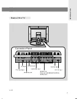 Предварительный просмотр 7 страницы Zenith L15V26B Installation, Setup & Operating Manual