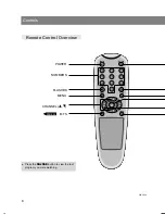 Preview for 8 page of Zenith L15V26B Installation, Setup & Operating Manual